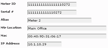 Meter Alias